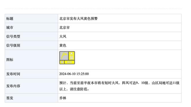 难堪大用！普尔时隔12场首发12投4中 得到13分8助&正负值-15