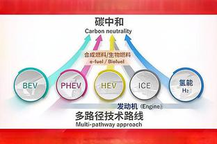 赛季至今20队攻防象限图：辽宁浙江攻守皆强 新疆防守最强