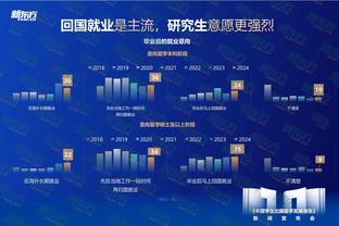 ?哈利伯顿本季3次至少25分10助且没有失误 联盟其他人合计3次