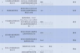 科尔：库明加越来越好了 这就是为何他是首发&他还会继续变好